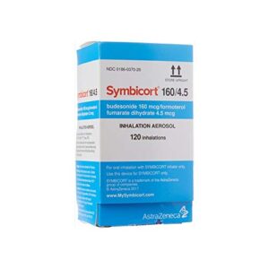 Symbicort 160