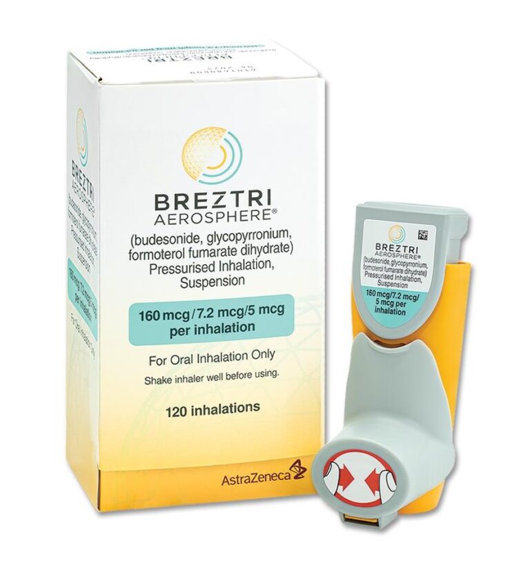 INHALERS – Test Strip Center